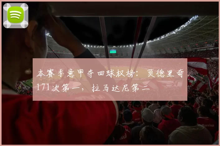 本赛季意甲夺回球权榜：莫德里奇171次第一，拉马达尼第二